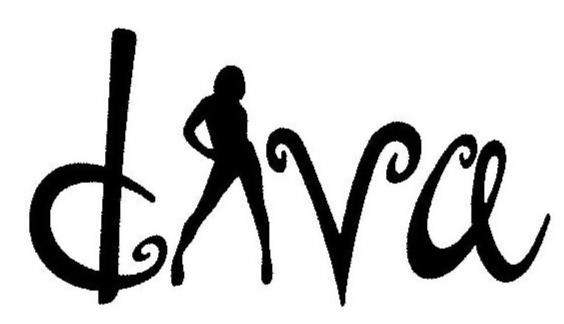 Trademark Logo DIVA