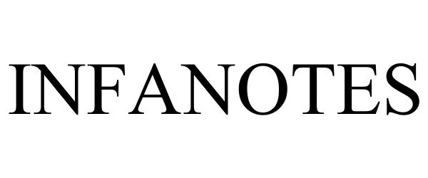 Trademark Logo INFANOTES