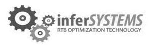 Trademark Logo INFERSYSTEMS RTB OPTIMIZATION TECHNOLOGY