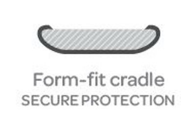 Trademark Logo FORM-FIT CRADLE SECURE PROTECTION