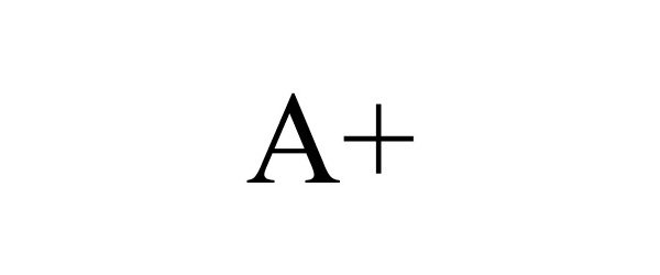 Trademark Logo A+