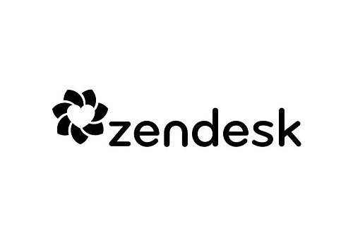 Trademark Logo ZENDESK
