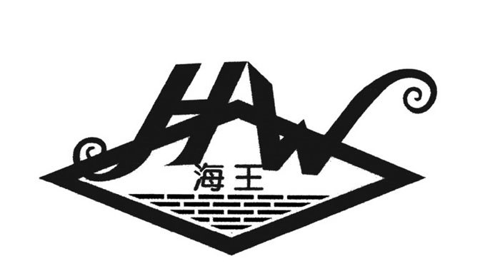 Trademark Logo HW