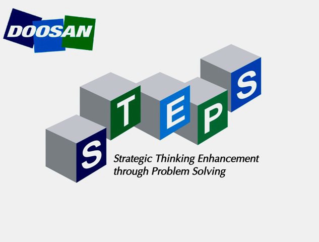 Trademark Logo DOOSAN STEPS STRATEGIC THINKING ENHANCEMENT THROUGH PROBLEM SOLVING