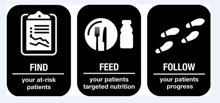 Trademark Logo FIND YOUR AT-RISK PATIENTS FEED YOUR PATIENTS TARGETED NUTRITION FOLLOW YOUR PATIENTS PROGRESS