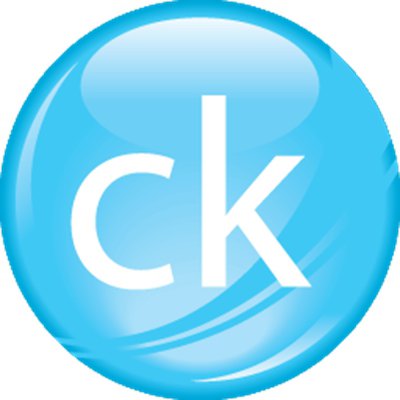 Trademark Logo CK