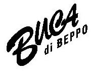 Trademark Logo BUCA DI BEPPO