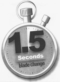 Trademark Logo 1.5 SECONDS BLADE CHANGE