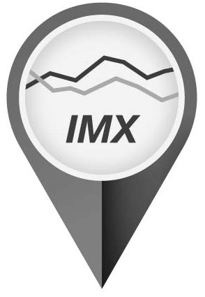 Trademark Logo IMX