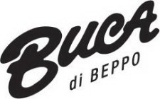Trademark Logo BUCA DI BEPPO