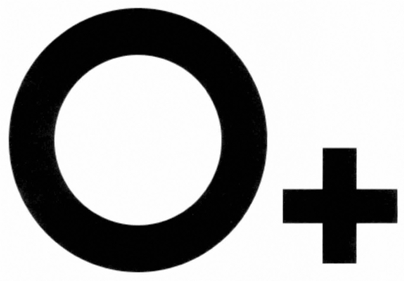 Trademark Logo O+