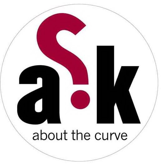 Trademark Logo A?K ABOUT THE CURVE