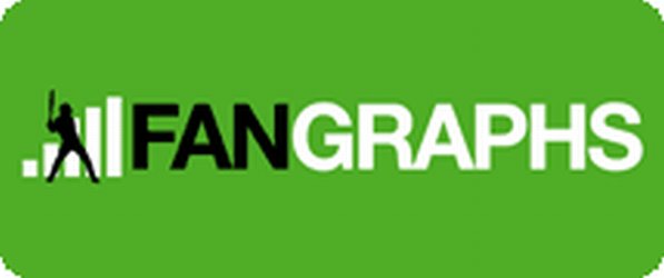Trademark Logo FANGRAPHS