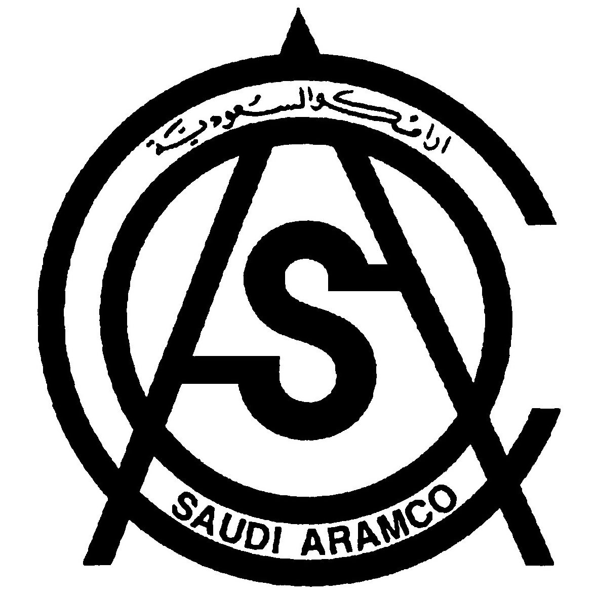 Trademark Logo SAUDI ARAMCO SA