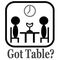 Trademark Logo GOT TABLE?