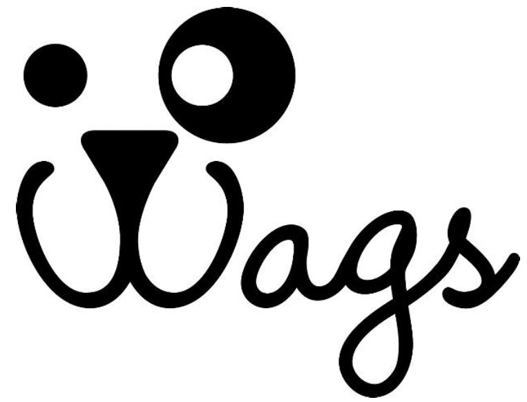 WAGS