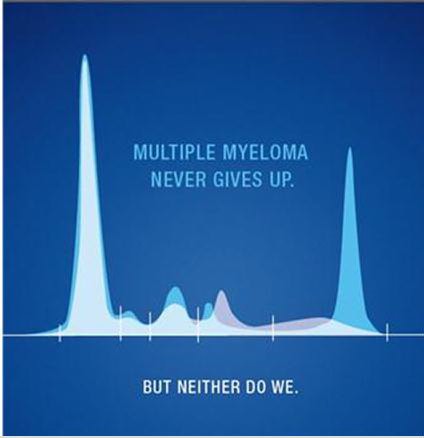  MULTIPLE MYELOMA NEVER GIVES UP. BUT NEITHER DO WE.