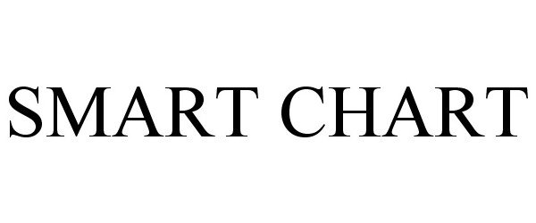 Trademark Logo SMART CHART