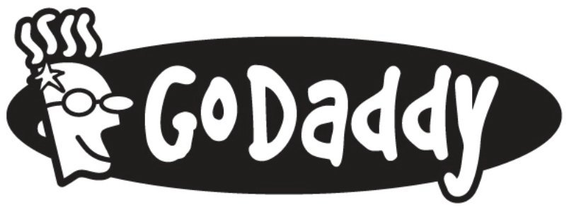Trademark Logo GODADDY
