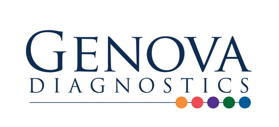 Trademark Logo GENOVA DIAGNOSTICS