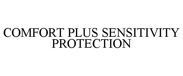 Trademark Logo COMFORT-PLUS SENSITIVITY PROTECTION