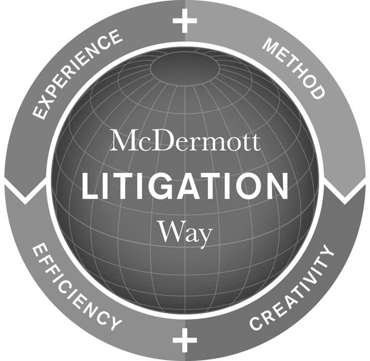 Trademark Logo MCDERMOTT WAY LITIGATION EXPERIENCE + METHOD EFFICIENCY + CREATIVITY