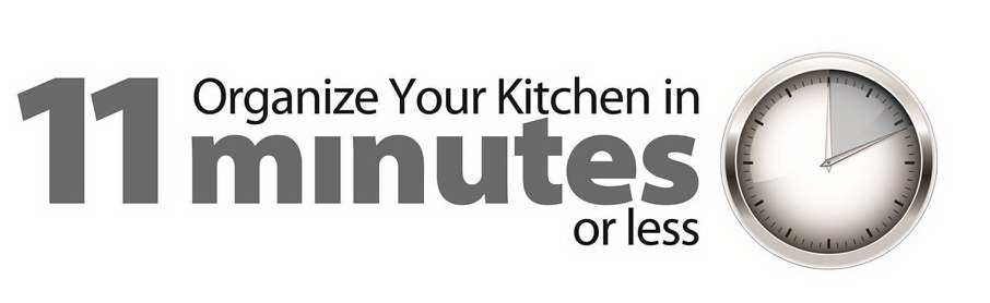 Trademark Logo ORGANIZE YOUR KITCHEN IN 11 MINUTES OR LESS