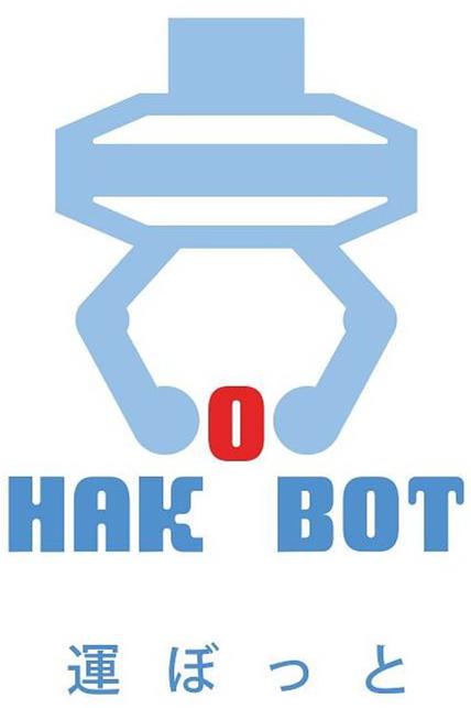 Trademark Logo HAK O BOT