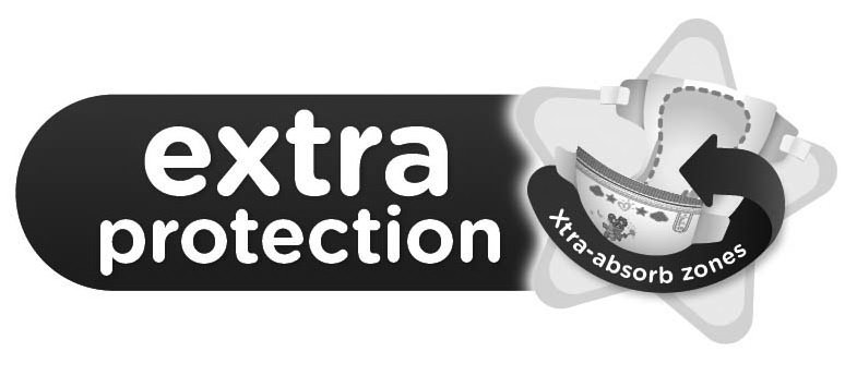  EXTRA PROTECTION XTRA-ABSORB ZONES