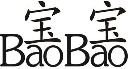 Trademark Logo BAOBAO