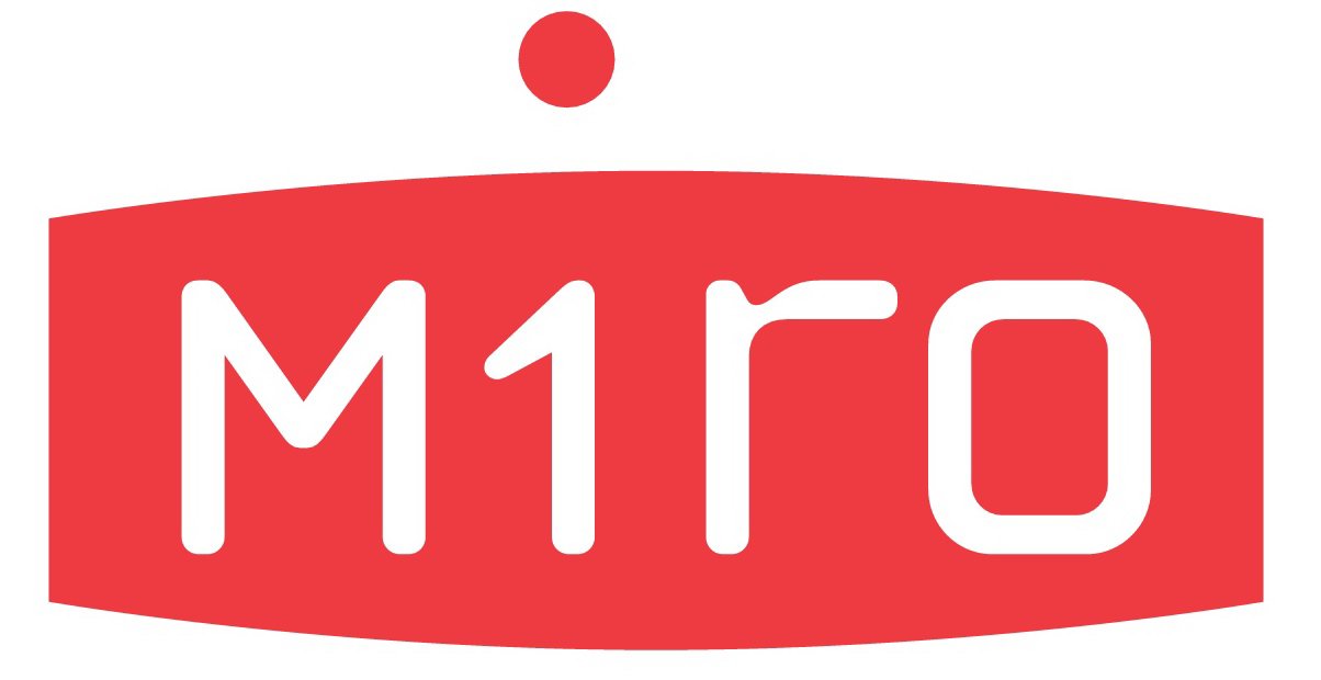 Trademark Logo MIRO