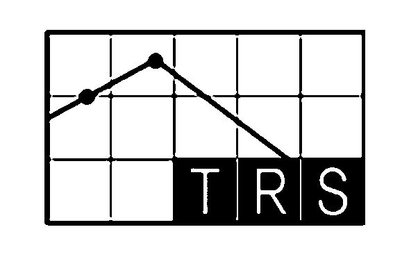 Trademark Logo TRS