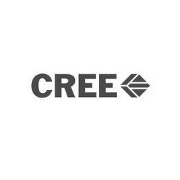 Trademark Logo CREE