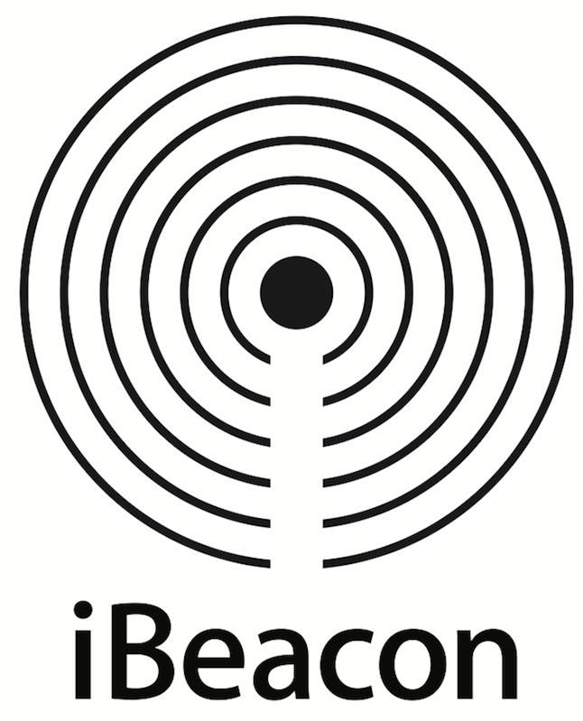 Trademark Logo IBEACON