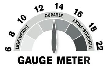 Trademark Logo GAUGE METER LIGHTWEIGHT DURABLE EXTRA-STRENGTH 6 8 10 12 14 16 18 22