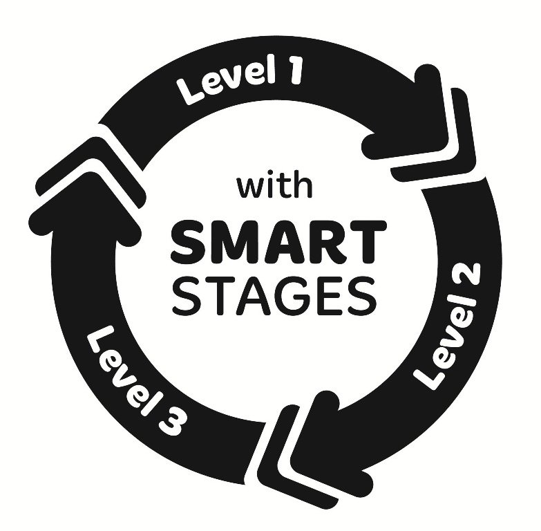 LEVEL 1 LEVEL 2 LEVEL 3 WITH SMART STAGES