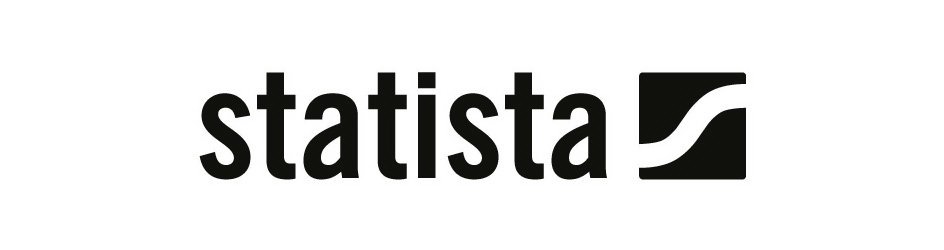 Trademark Logo STATISTA