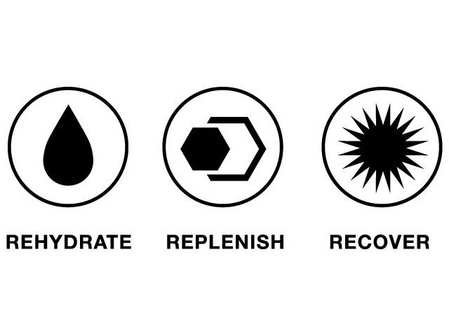  REHYDRATE REPLENISH RECOVER