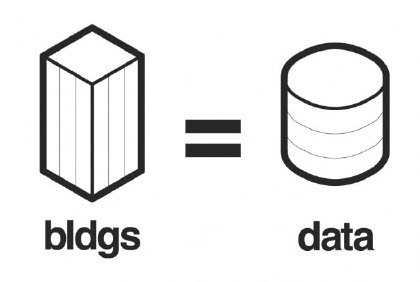 Trademark Logo BLDGS = DATA
