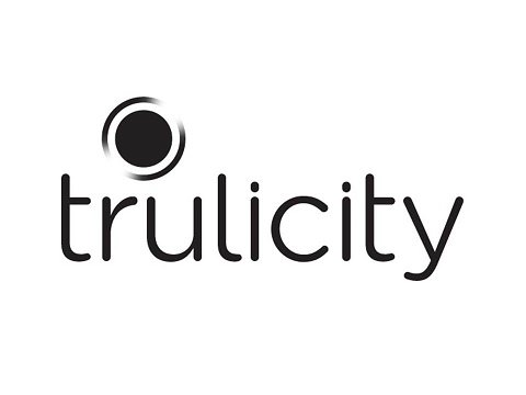 Trademark Logo TRULICITY