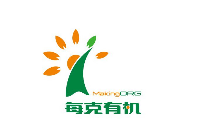 Trademark Logo MAKINGORG