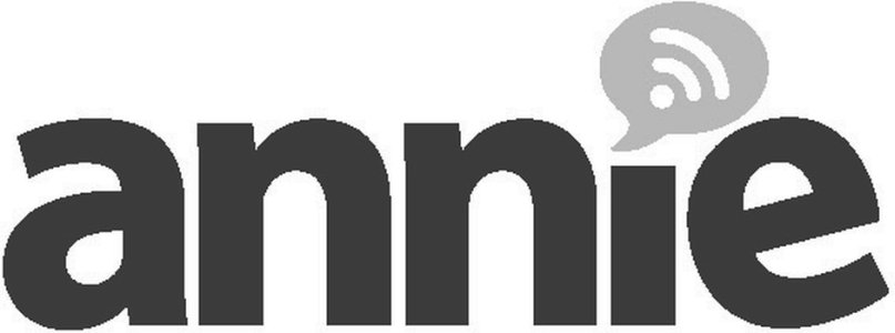 Trademark Logo ANNIE
