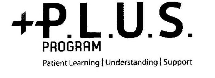 Trademark Logo P.L.U.S. PROGRAM PATIENT LEARNING UNDERSTANDING SUPPORT