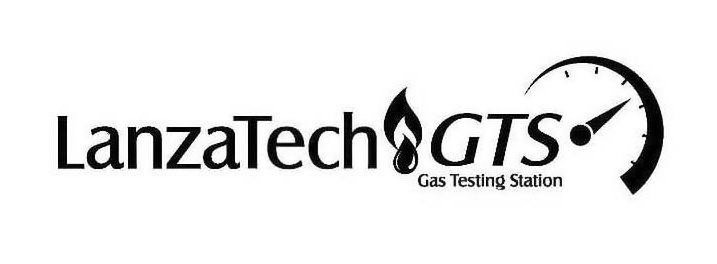 Trademark Logo LANZATECH GTS GAS TESTING STATION