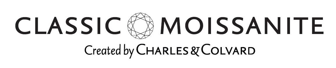 Trademark Logo CLASSIC MOISSANITE CREATED BY CHARLES &amp; COLVARD