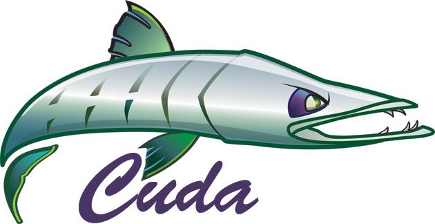 Trademark Logo CUDA