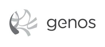 Trademark Logo GENOS