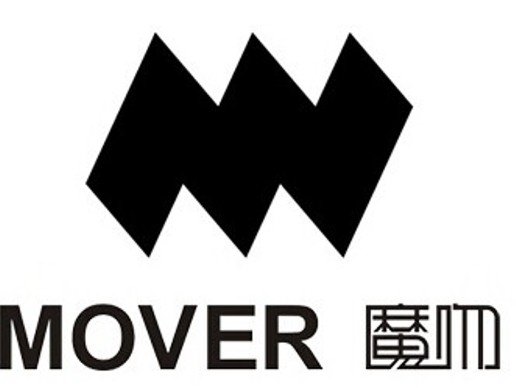 Trademark Logo MOVER