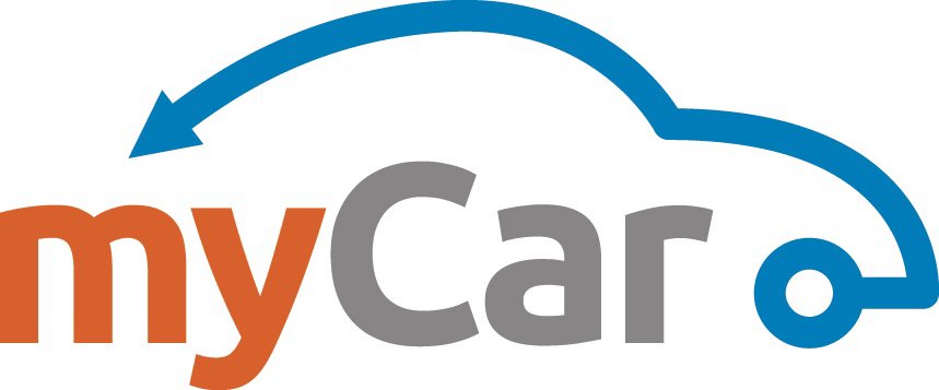 Trademark Logo MYCAR