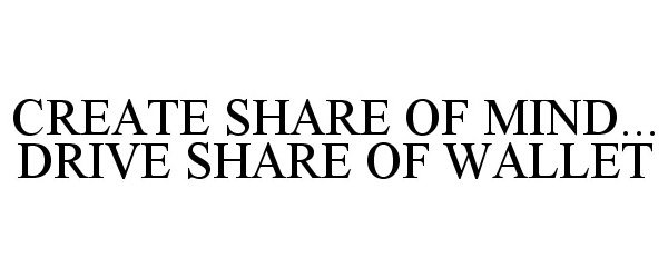 Trademark Logo CREATE SHARE OF MIND... DRIVE SHARE OF WALLET
